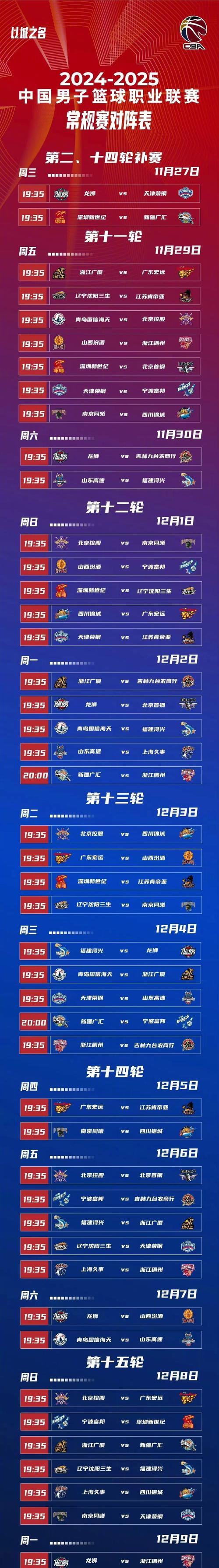 国际比赛日CBA季后赛传出新动向，上海久事远射贴柱，管理层表态——气氛紧张，控场能力受关注的简单介绍IM电竞app官方网