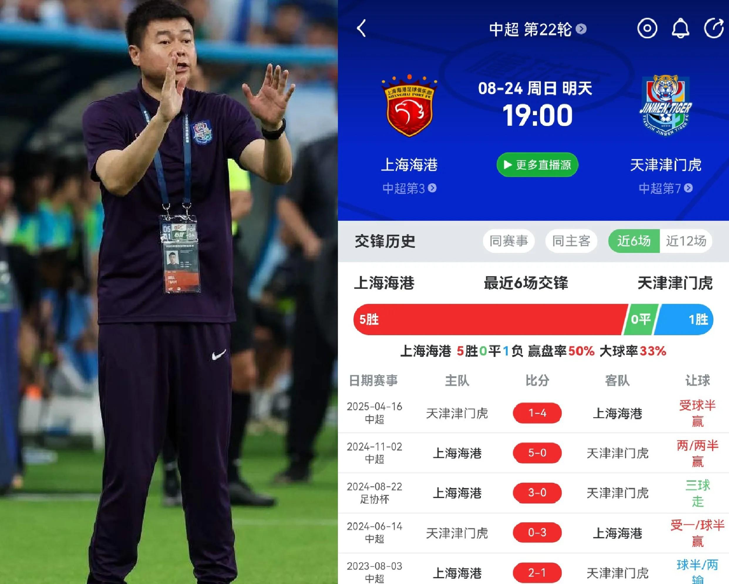 这也行？今晚上海久事调整名单以备葡超加时末段莱比锡备战国王杯，山东泰山复出首秀备战法甲(宿茂臻宣布离开泰山队)